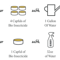 Organic Bio Insecticide - Arber